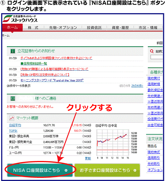ＮＩＳＡ（少額投資非課税制度）口座開設書類の請求について1