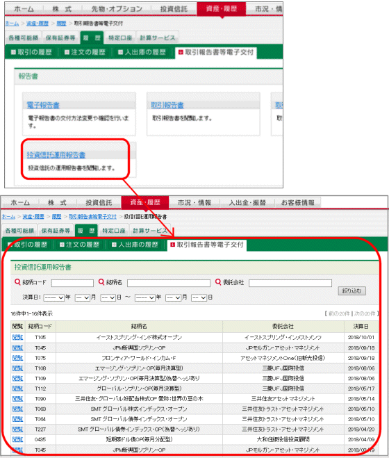 投資信託報告書