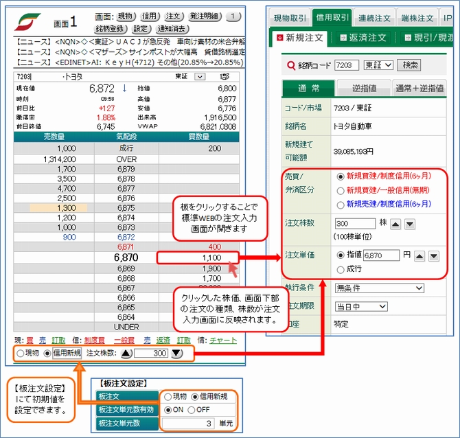 板画面の注文連携