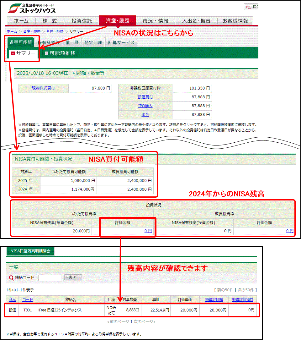 ＮＩＳＡ買付可能額・保有残高